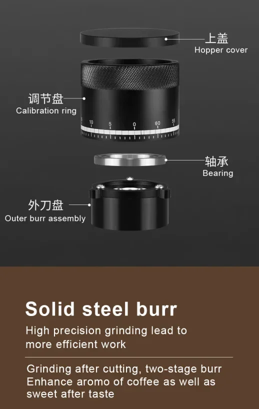 Molinillo de café eléctrico automático Conveniente molinillo de granos