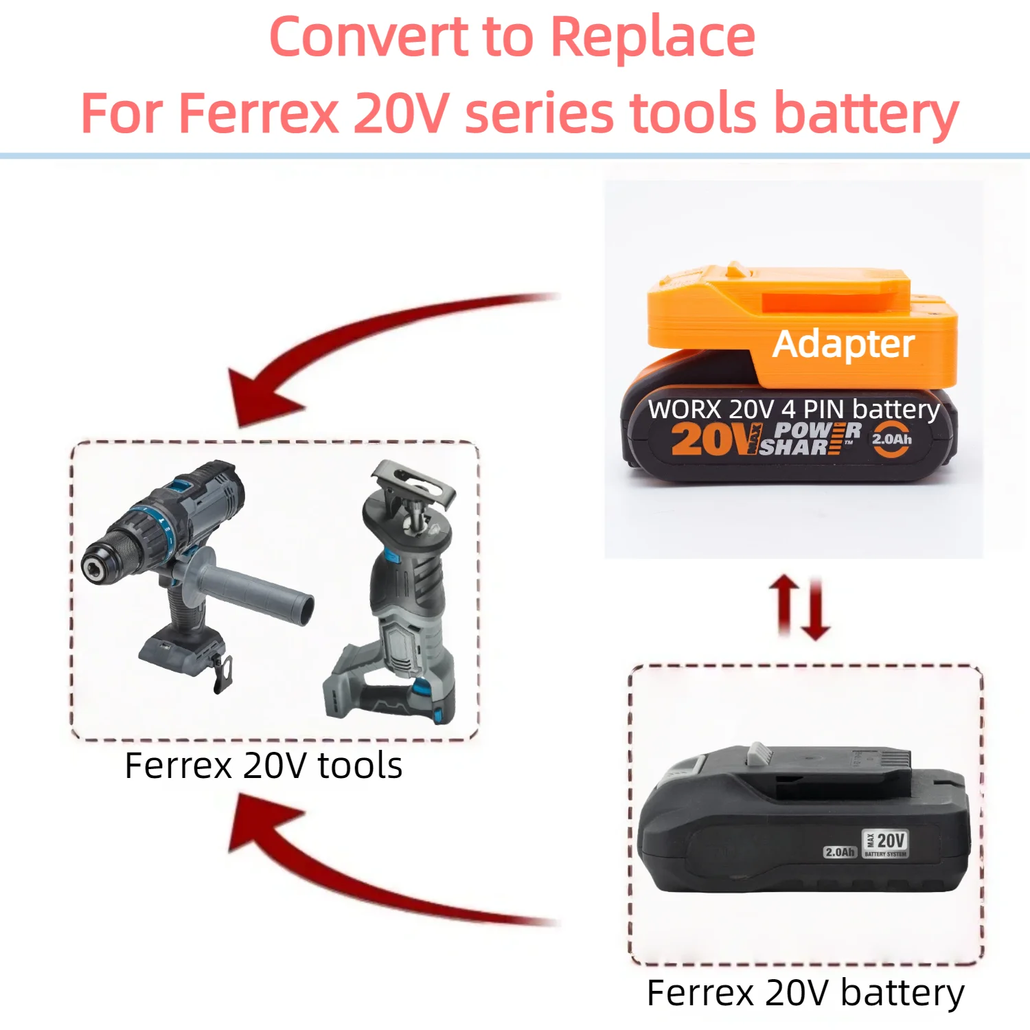 

For WORX 20V 4 PIN Li-ion Battery TO Ferrex 20V Active Energy Electric Drill Tools Battery Adapter/Converter(Only Adapter)