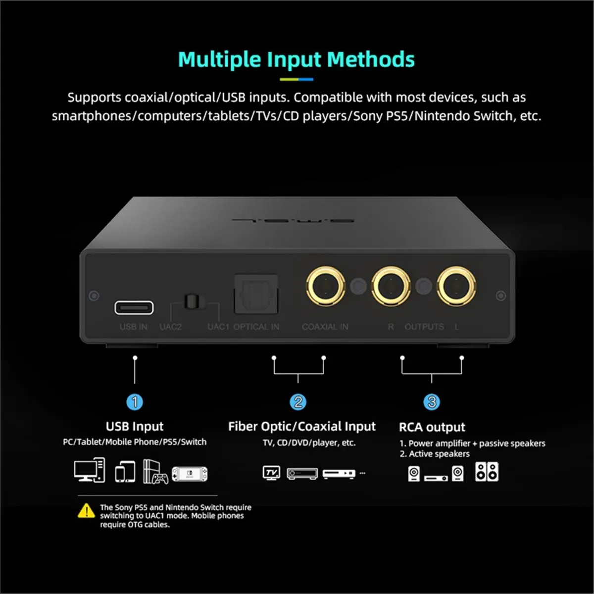 Y933A*☀▃PS200 PRO Multifunctional Audio Converter Hi-Res MQA DSD512 Dual ES9039Q2M Decoder for Home Car Music
