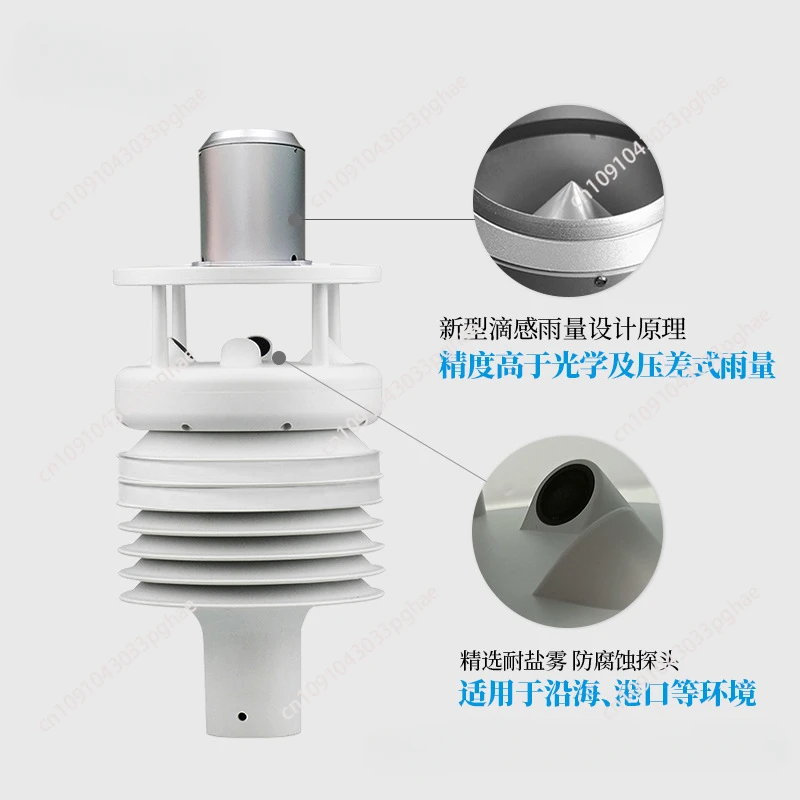 All-in-one meteorological sensor integrated multi-element meteorological environment monitor