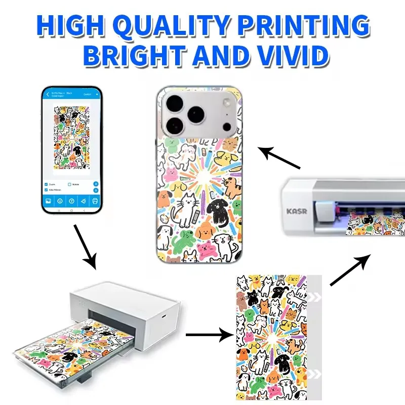 P929 Mini DIY Printer Back Film Sticker Universal TPU Hydrogel Screen Protector Film All Models Mobile Phone Cutting Machine