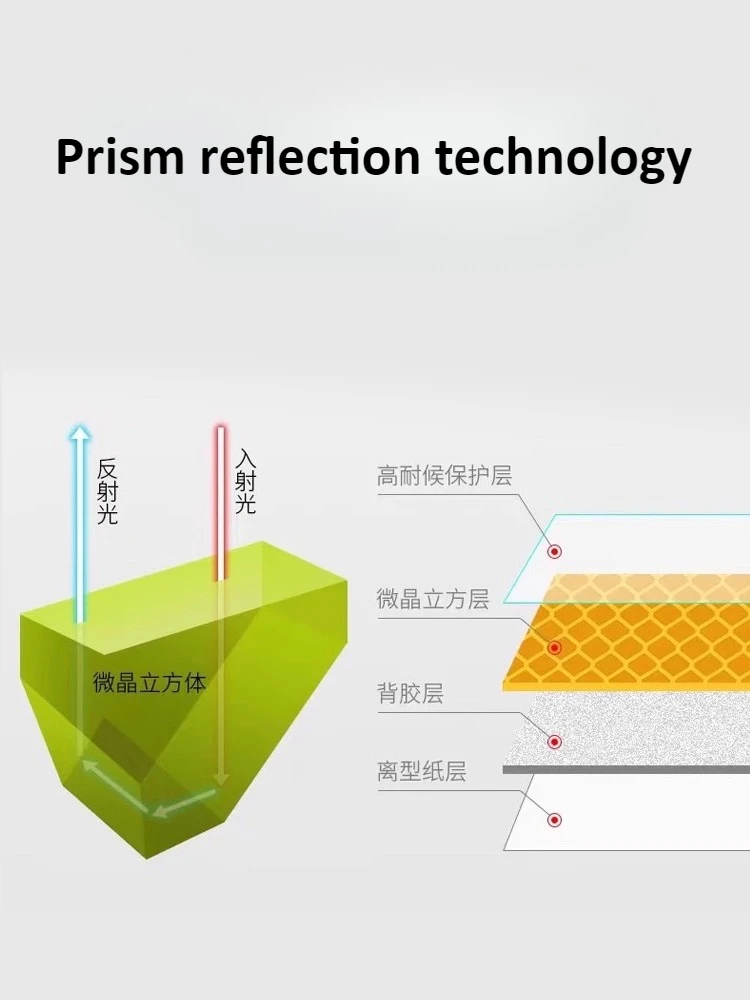 ل Trumpchi GAC S7 2025 2026 باب السيارة ملصقات تحذير عاكسة ليلة التبديل المضادة للتصادم ملصقات الملحقات الداخلية