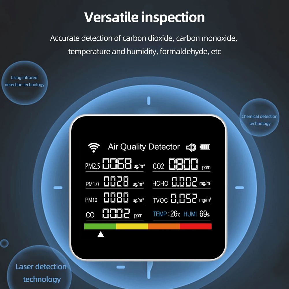 15 in 1 CO2 Detector LCD Display Digital PM2.5 PM1.0 PM10 PM10 HCHO TVOC CO Gas Sensor Temperature Humidity Air Quality Monitor