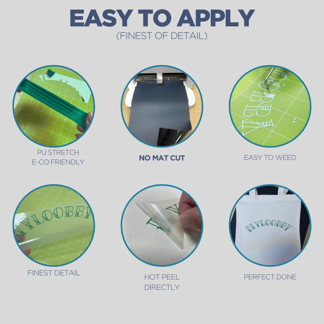 HTV Vinyl Rolls فينيل نقل الحرارة - فينيل HTV أسود للقمصان، حديد على الفينيل لـ Cricut & Cameo - سهل القطع والأعشاب