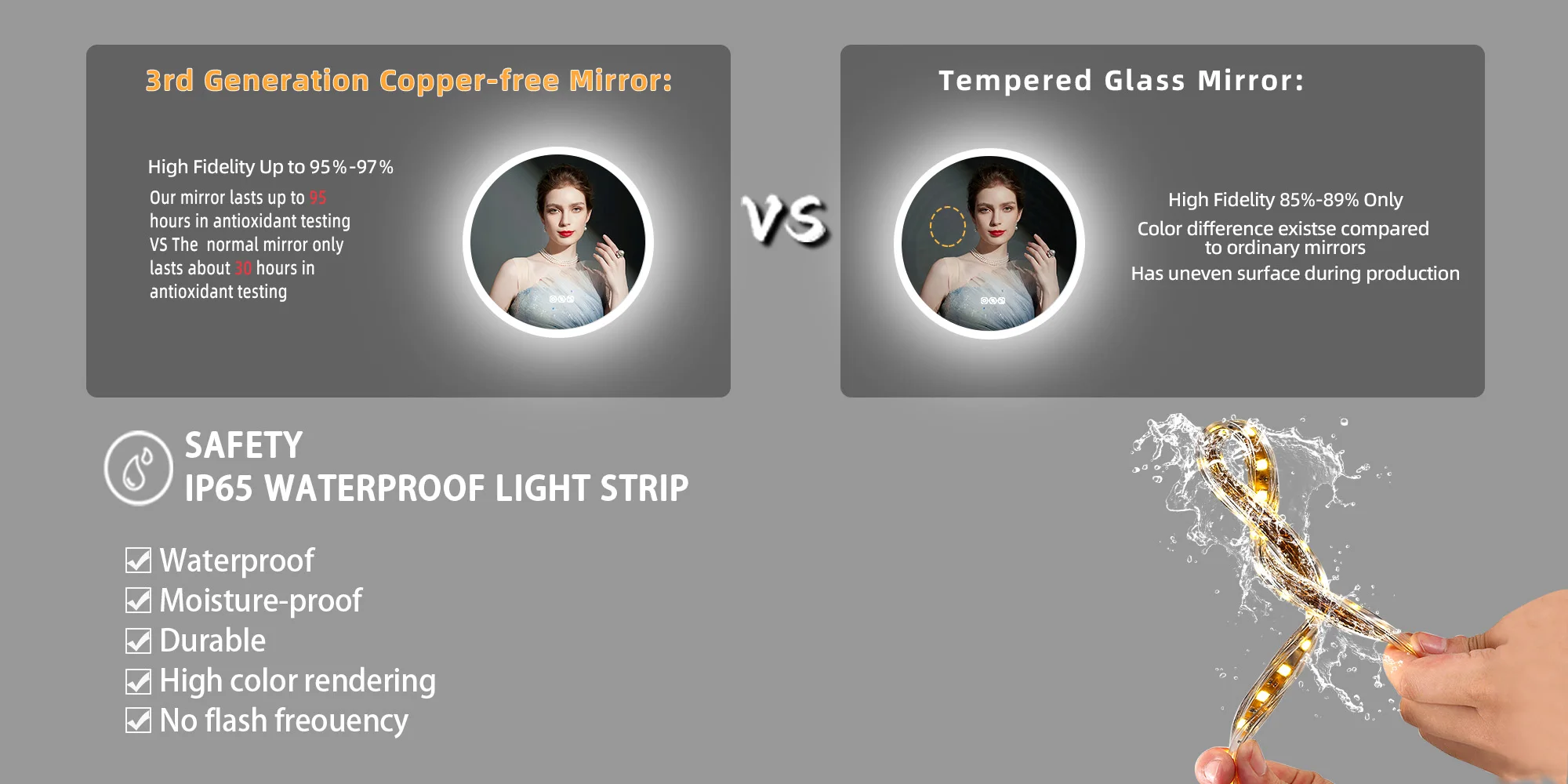 Round Bathroom Mirror 800x800mm with Bluetooth Wall Illuminated LED Vanity Mirror, Anti-Fog, Three Color Light, Memory Function