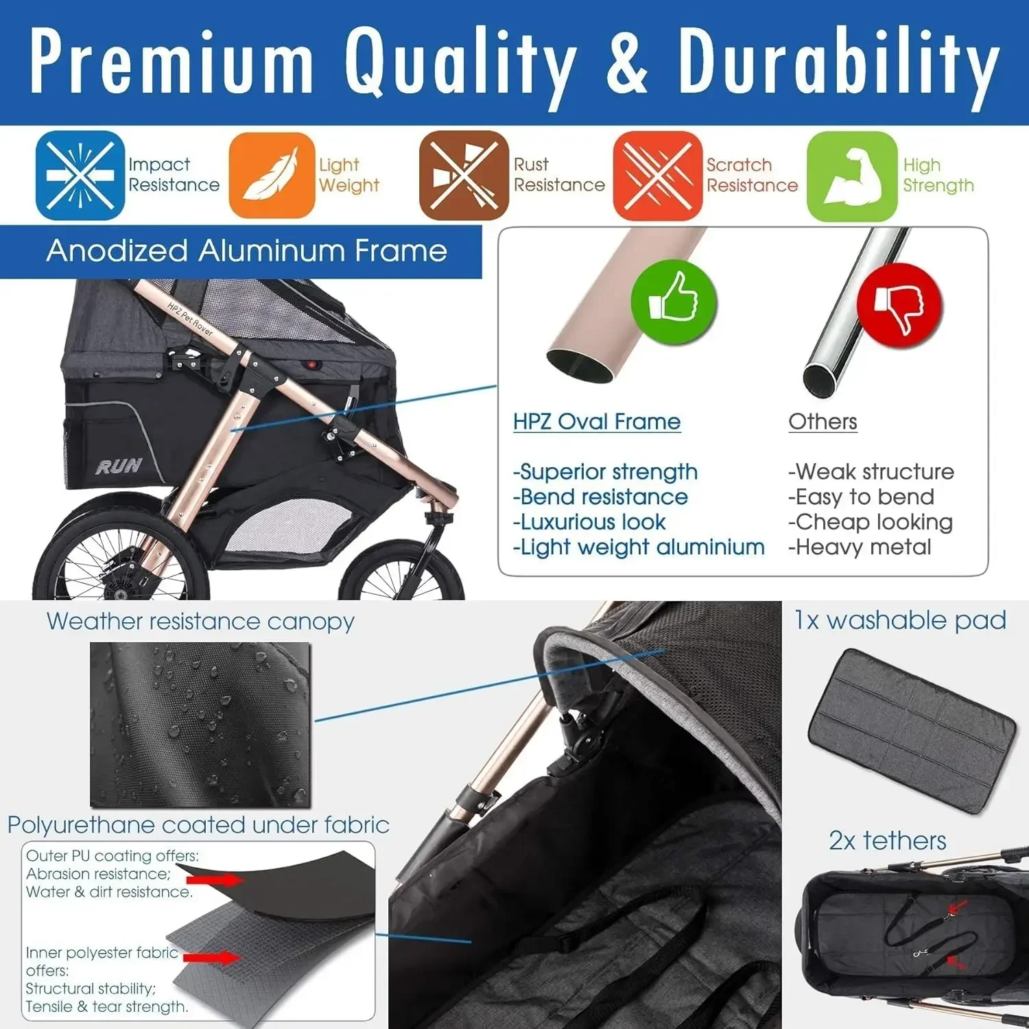 HPZ Pet Rover Run Performance Jogging Sports Stroller with Comfort Rubber Wheels/Zipper-Less Entry/1-Hand Quick Fold/Aluminum Fr