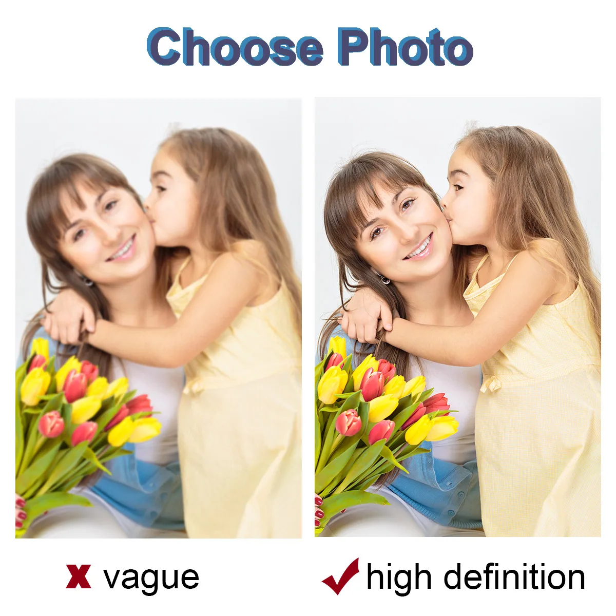 1 قطعة ملصق صور مخصص مع إطار DIY أو بدون إطار لديكور الغرفة، أرسل فستان الزفاف، الأسرة، صور الزوجين جدار شخصي