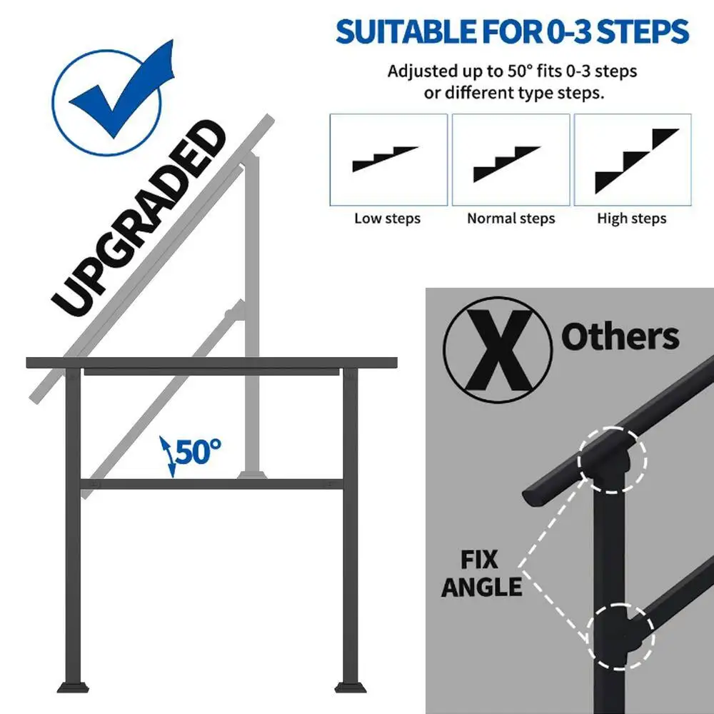 36 Zoll. H x 3,3 Fuß B Schienensatz aus schwarzem Eisen für Außenstufen, passend für 2- oder 3-stufige Treppengeländer in Schwarz