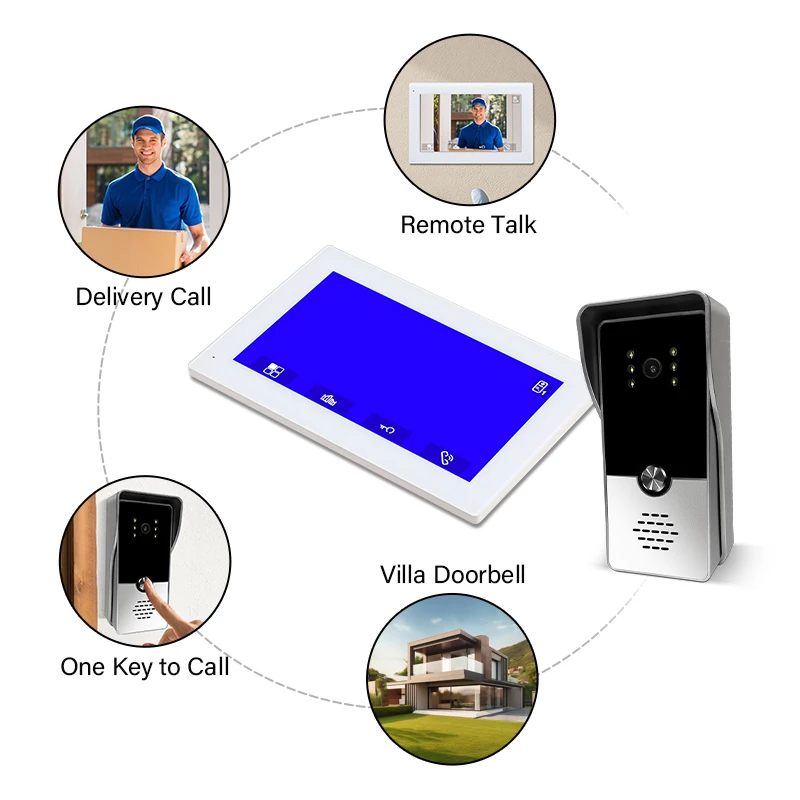 Video Doorphone Touch Button Unlock Function Home Use Wired Connectivity Lication Video Intercom System