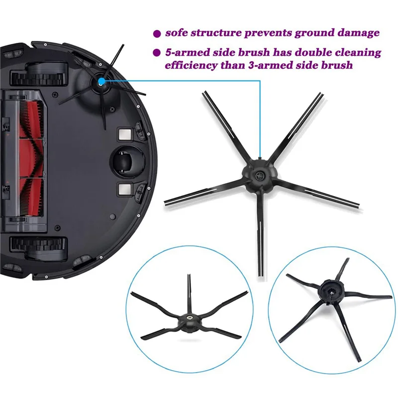 

3 комплекта аксессуаров для пылесоса Xiaomi Roborock S5 Max S6 Max S6 Pure S6 Maxv S50 S51 S55 S60 S65 S5 S6-B27C