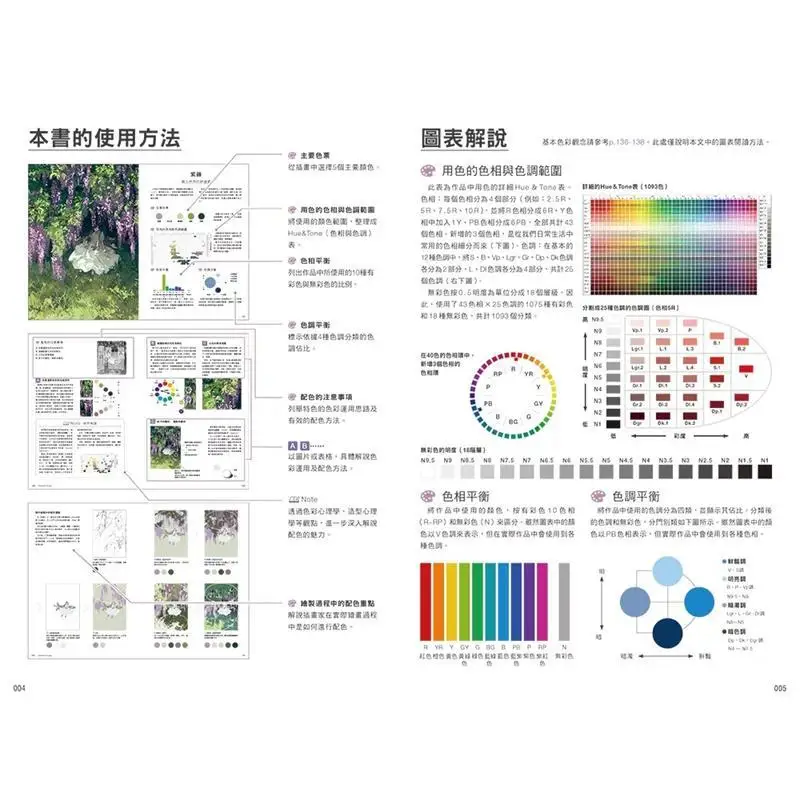 Color Narrative Studies 10 Highly Popular Illustrators From Japan China And South Korea Gather The Key Rule Of Controlling The S view 2