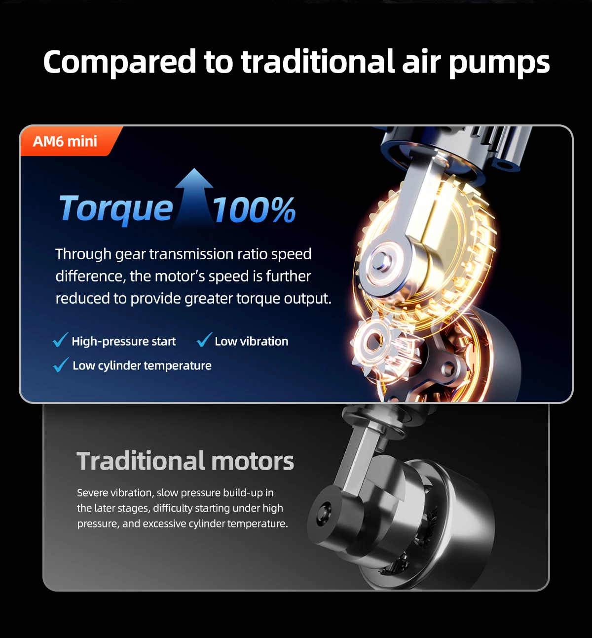 CYCLAMI AM6 Mini-Fahrradluftpumpe 130PSI Tragbarer Elektrischer Schnellfüller mit Typ-C-Ladefunktion für MTB- und Rennradreifen FV AV – Detail 5