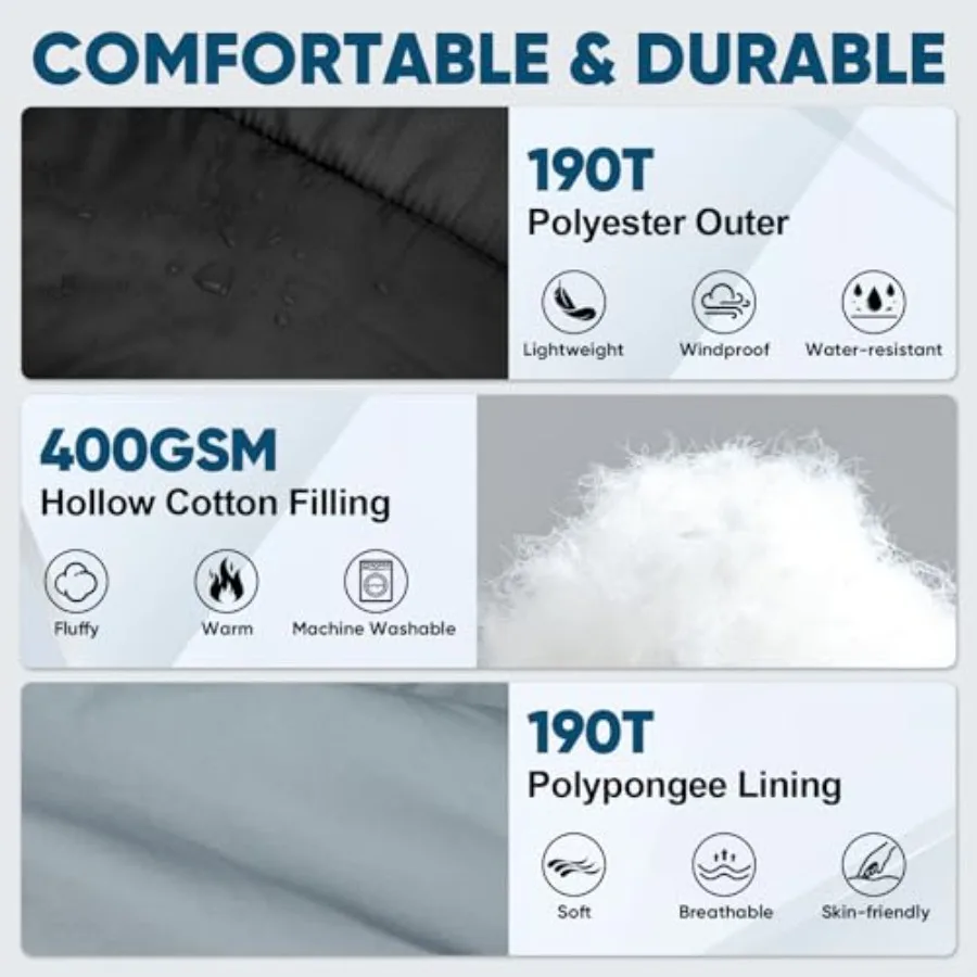 description