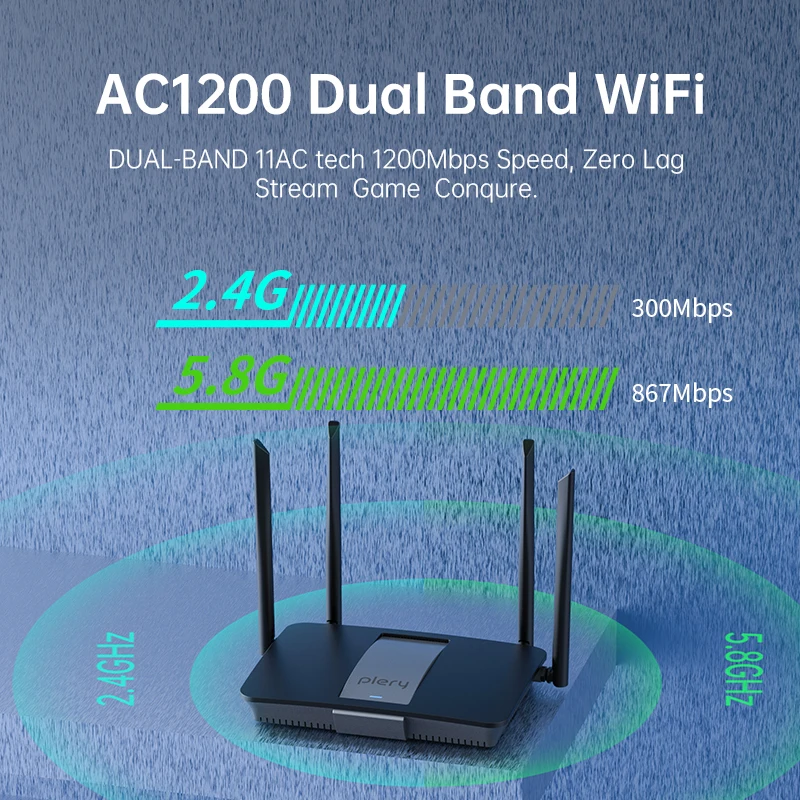 Plery 1200Mbps Cat6 4G LTE Router Dual Band WiFi5 Wireless Router 5*Gigabit Ports VPN Support Nano Nano SIM
