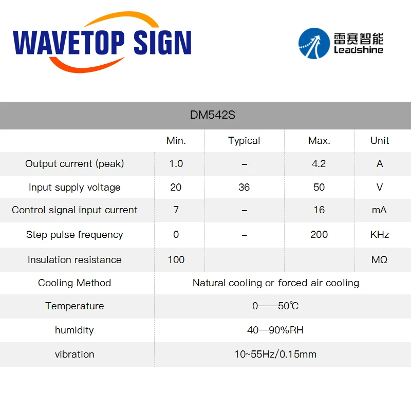 WaveTopSign 2Phase Stepper Motor Driver DM542S Voltage 20-50VDC 1.0-5.0A for Co2 Laser Cutting and Engraving Machine