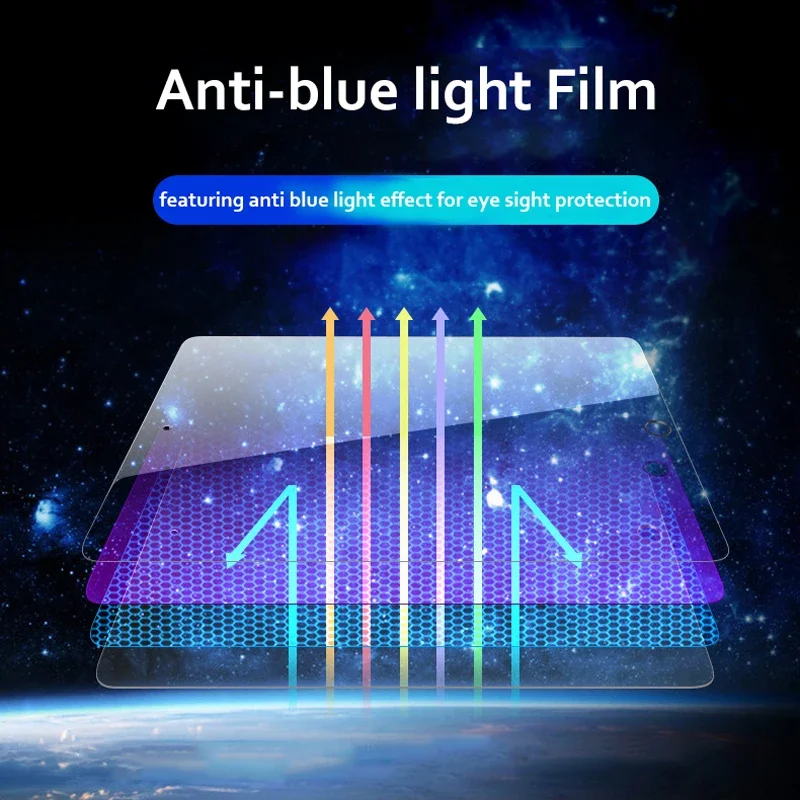 For Samsung Galaxy Tab S8 Ultra S7 Plus FE A7 S6 Lite Clear Matte Anti Blue light Hydrogel Full Cover Soft Screen Protector Film
