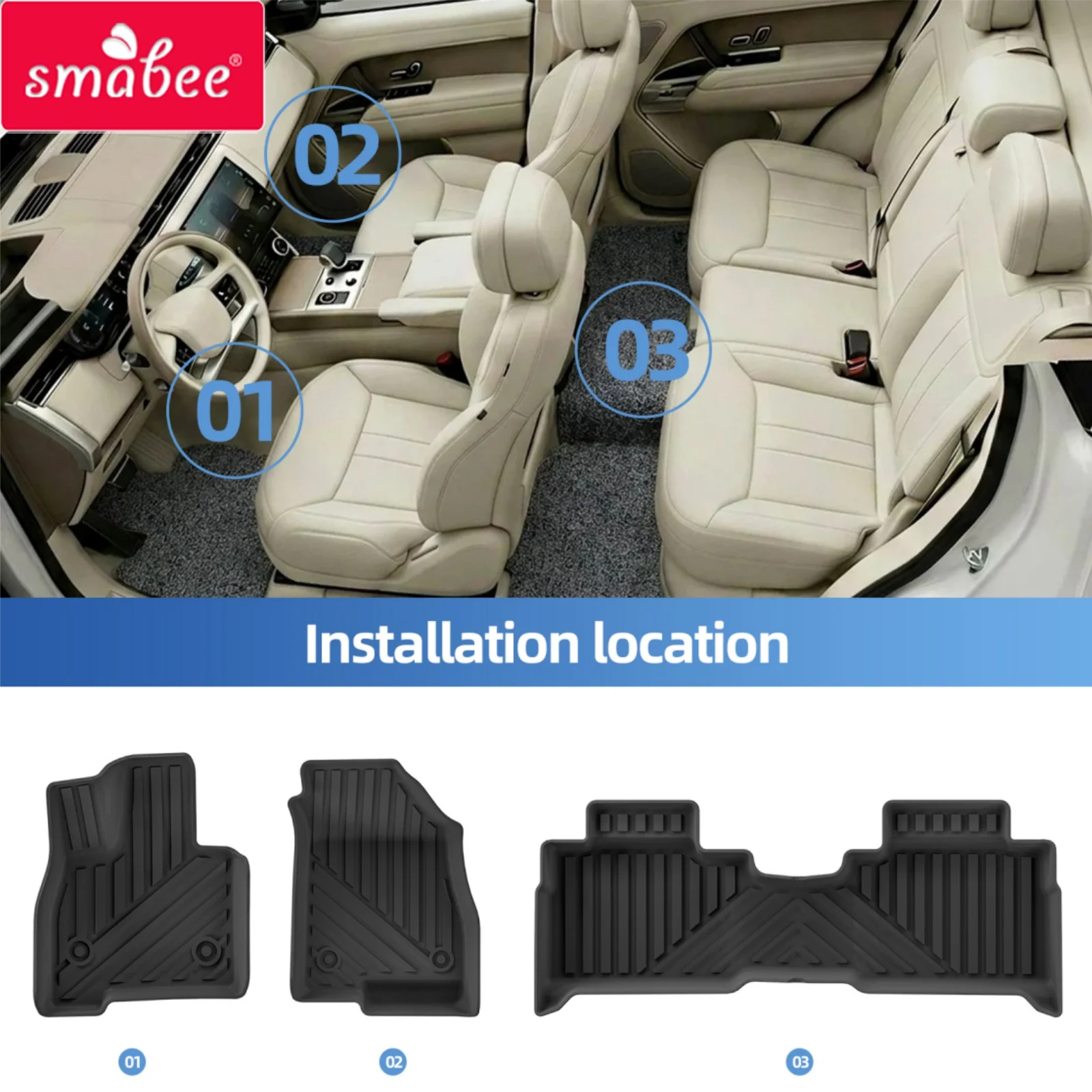 Tapis de sol et tapis de coffre Smabee pour Chery Explore 06/JAECOO J7 PHEV 2024-2026 (Hybride SHS uniquement) – TPE toutes saisons, noir