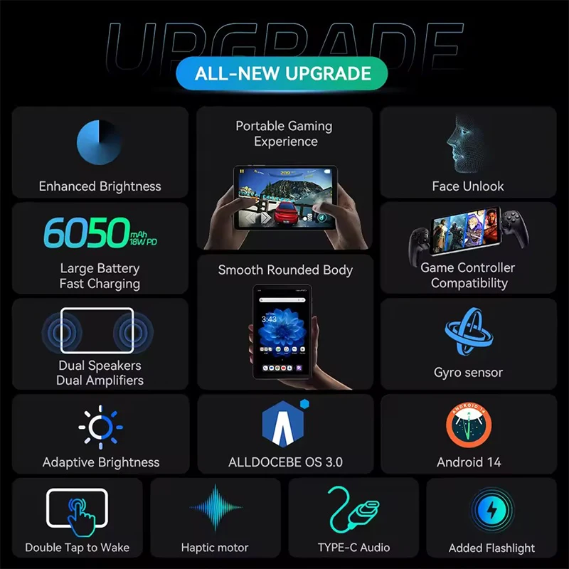 تابلت ALLDOCUBE iPlay60 Mini Pro بشاشة 8.4 بوصة Helio G99 سعة 16 جيجابايت (8 جيجابايت + 8 جيجابايت افتراضي) ذاكرة الوصول العشوائي 128/256 جيجابايت ROM 4G LTE 6050 مللي أمبير في الساعة أندرويد 14