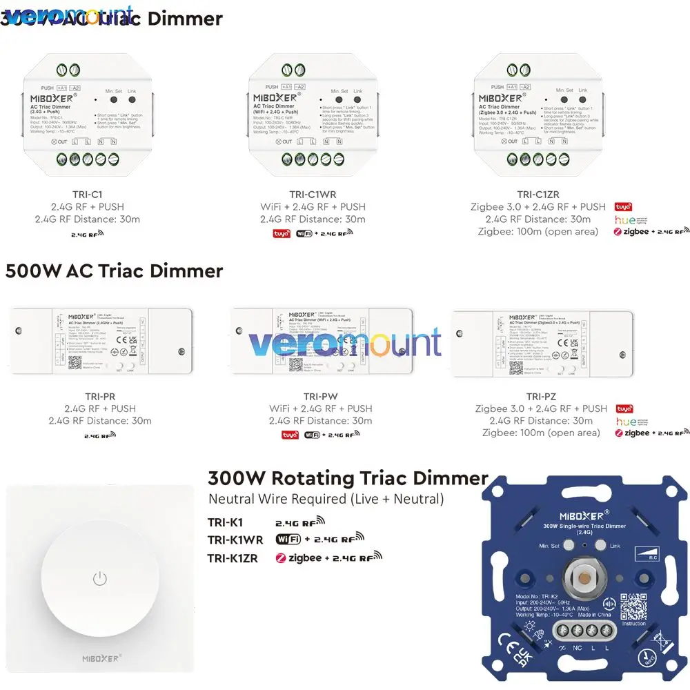 MiBoxer AC Triac RF Push Dimmer TRI-C1 300W TRIPR 500W TRI-K1 Drehbarer Triac Dimmer TRI-K2 Einleiter-App-Sprachfernbedienung