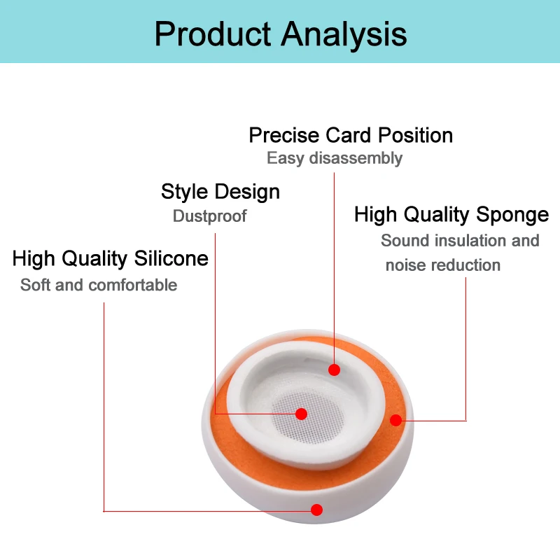 3Pairs Vervanging Oordopjes Pad Voor Apple Airpods Pro Oortelefoon Memory Foam Oordopjes Siliconen Dual Kleur Oor Kussen Ear Plug caps