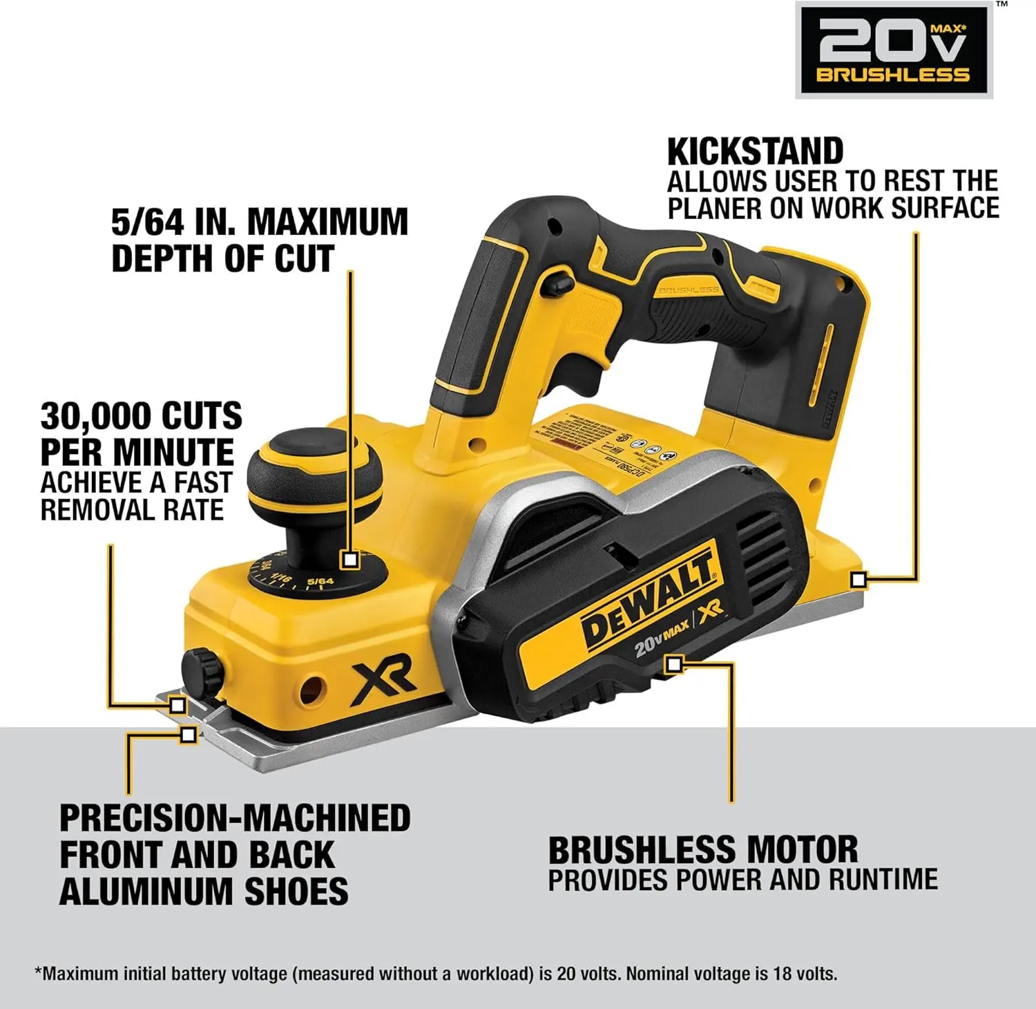 

DEWALT DCP580B 20V MAX High - efficiency Planer, 30,000 Cuts Per Minute, 2 mm Cut Depth, First Choice for Professionals