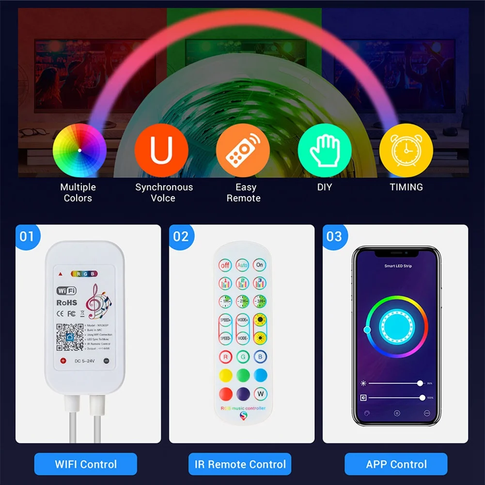Tuya ตัวควบคุม Wifi RGB สำหรับแถบไฟ LED ไฟ3528 2835 5050ควบคุมด้วยรีโมท24ปุ่ม