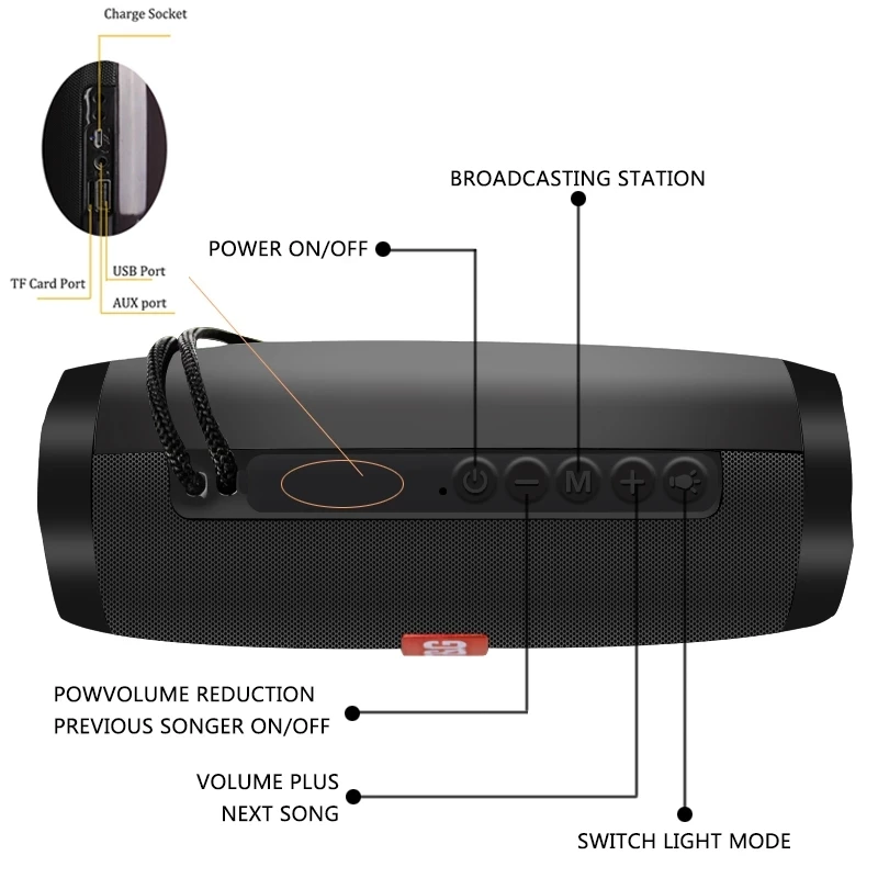 Outdoor Bluetooth Speaker Wireless Portable Radio FM Receiver Soundbar Music Sound Box Bar Subwoofer Bass Aux Blutooth For Phone