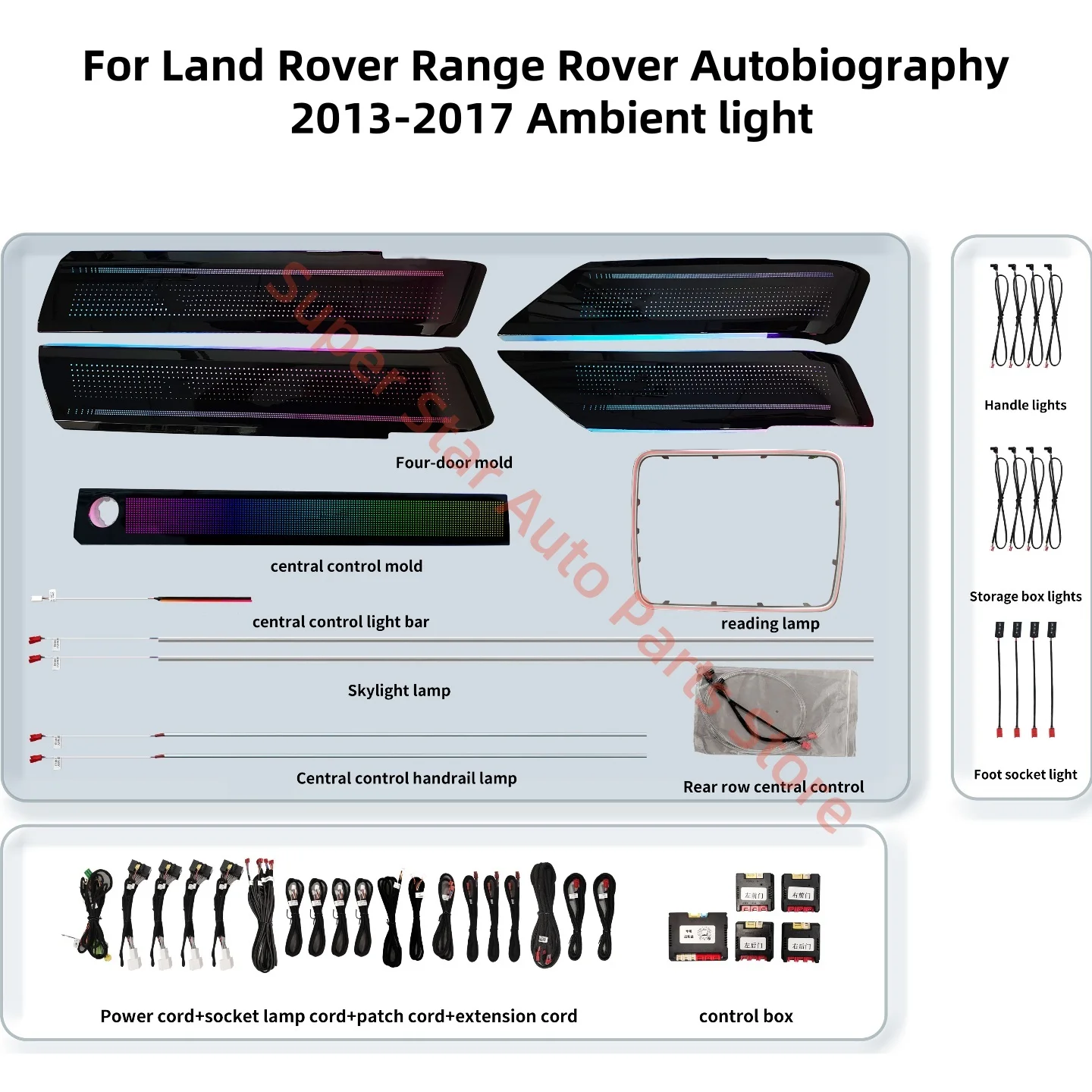 

Для Range Rover Autobiograghy LWB Vogue 2013-2017 Ambient Light Обновление автомобильного внутреннего освещения Автомобильные аксессуары Крышка пластина