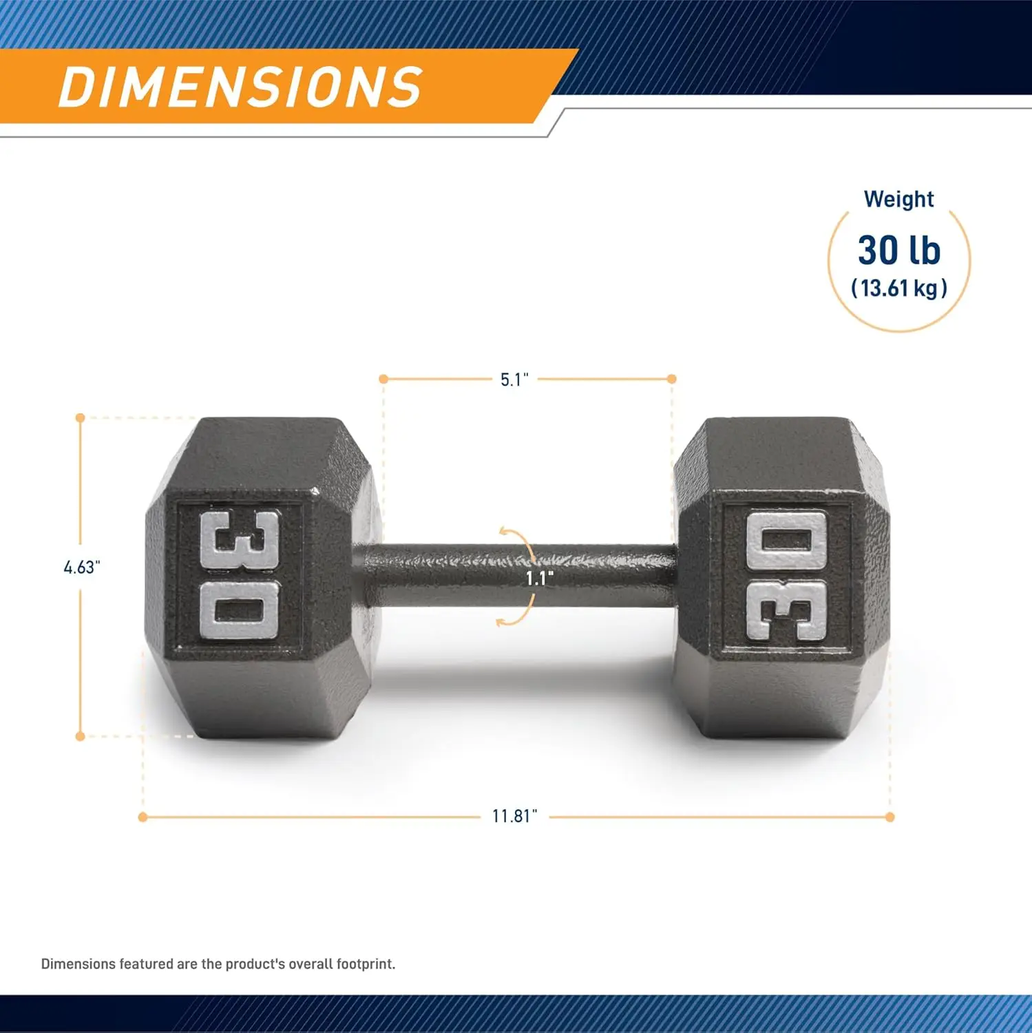 Cast Iron Hex Dumbbells Collection - Available size from 3-lb to 100-lb, SOLD INDIVIDUALLY