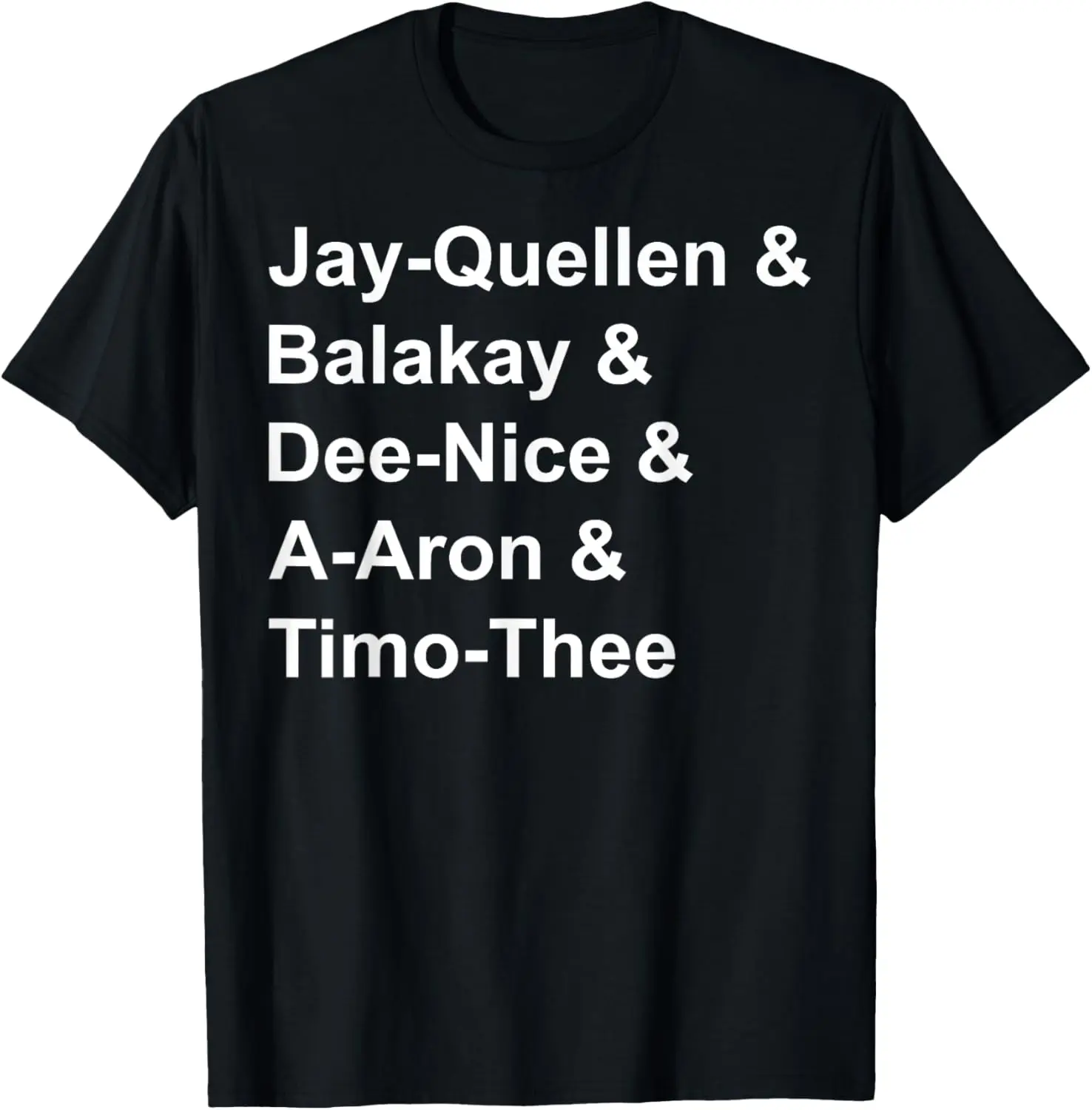 Jay-Quellen & Balak…