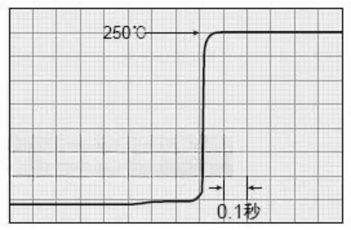 ST-50 original e genuíno em estoque