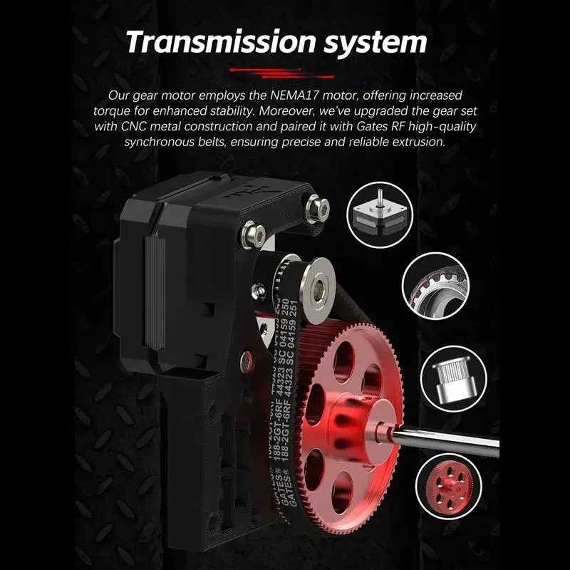 US/EU 2.4/Trident Rabbit ERCF V2 Multi-color 8 Color Kits SIBOOR Rabbit 2.0 Enraged Upgrade DIY Kits for Klipper 3D Printer