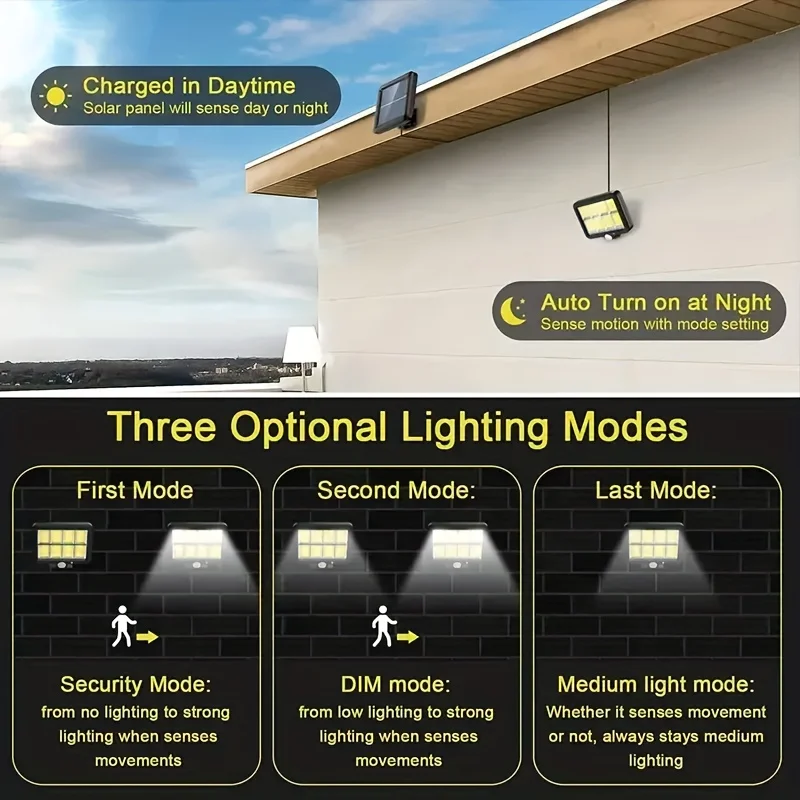 Solar Lights Outdoor Waterproof IP54, 160 COB LED Solar Motion Sensor Wall Lights, Split Design Solar Powered Security Lights with Emergency Lighting for Garden, Porch, Yard, Patio and Outdoor Street
