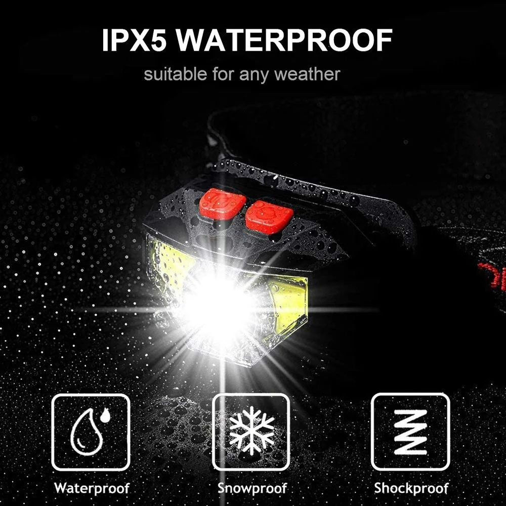 LED Headlamp with Sensor 8 Modes USB Rechargeable for Camping and Running