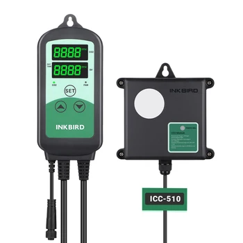 IKBIRD CO2 Controller สมาร์ทคาร์บอนไดออกไซด์ Controller 2 ช่องสําหรับ CO2 Generator & พัดลมระบายอากาศ, day & Night Control