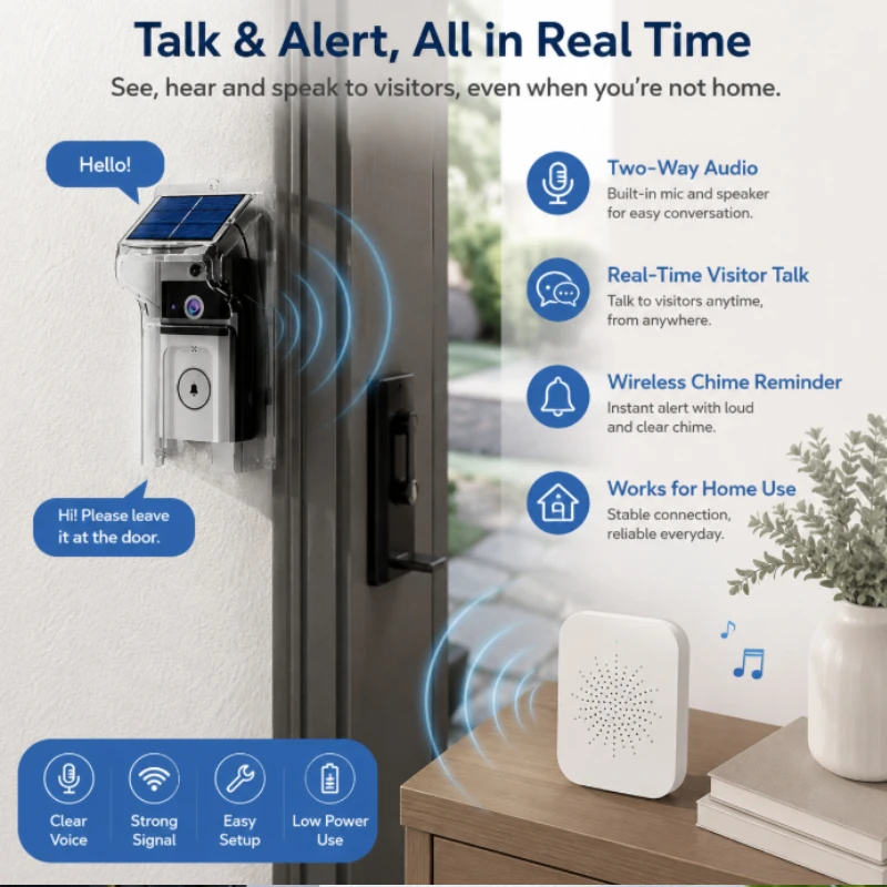 home-wifi-video-doorbell-with-rainproof-protective-cover-solar-charging-door-bell-indoor-chime-two‑way-talk-surveillance