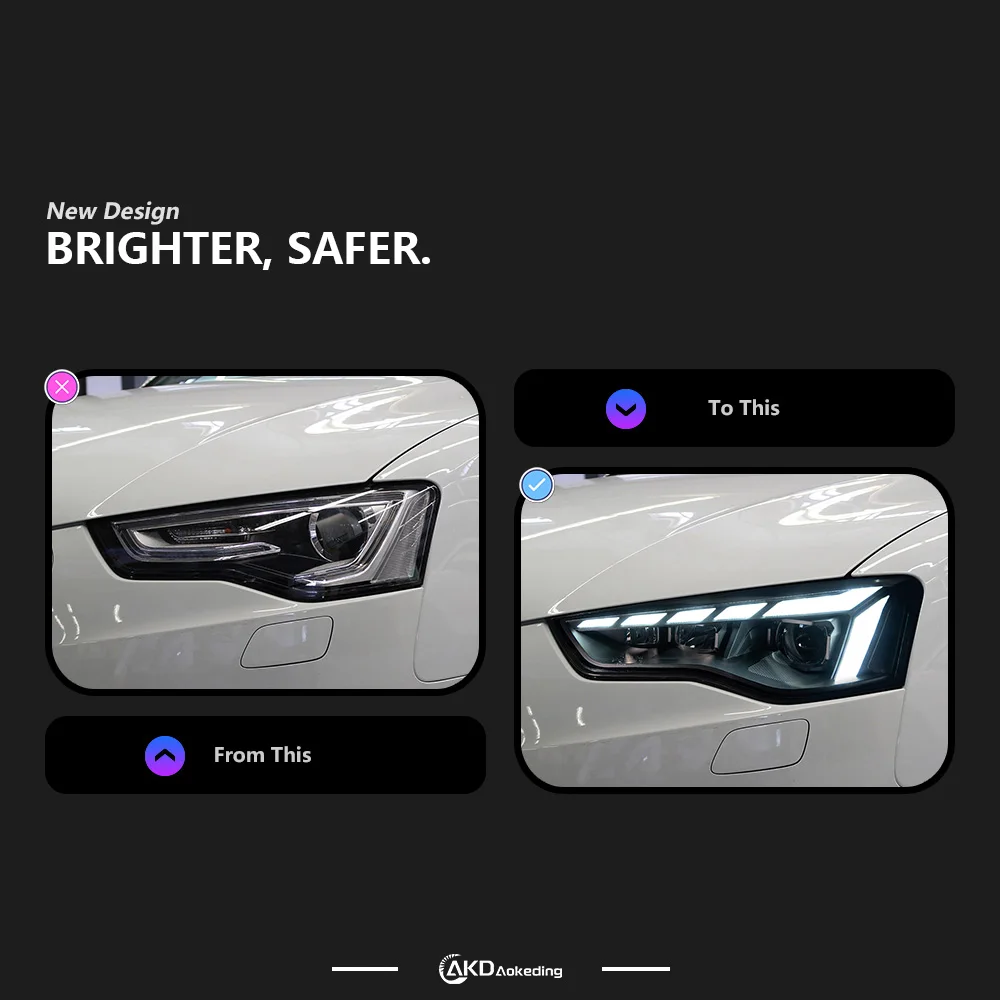 Auto Parts Headlights For Audi A5 A5L 2013-2016 RS5 latest Styling LED Daytime Lights Dual Projector Car Accesorios Modified