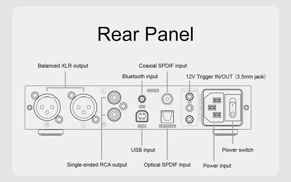 New TOPPING DX5 II Fully Balanced DAC&Headphone Amp Combo ES9039Q2M X2 10-band High-Precision PEQ BT 5.1 Support LDAC