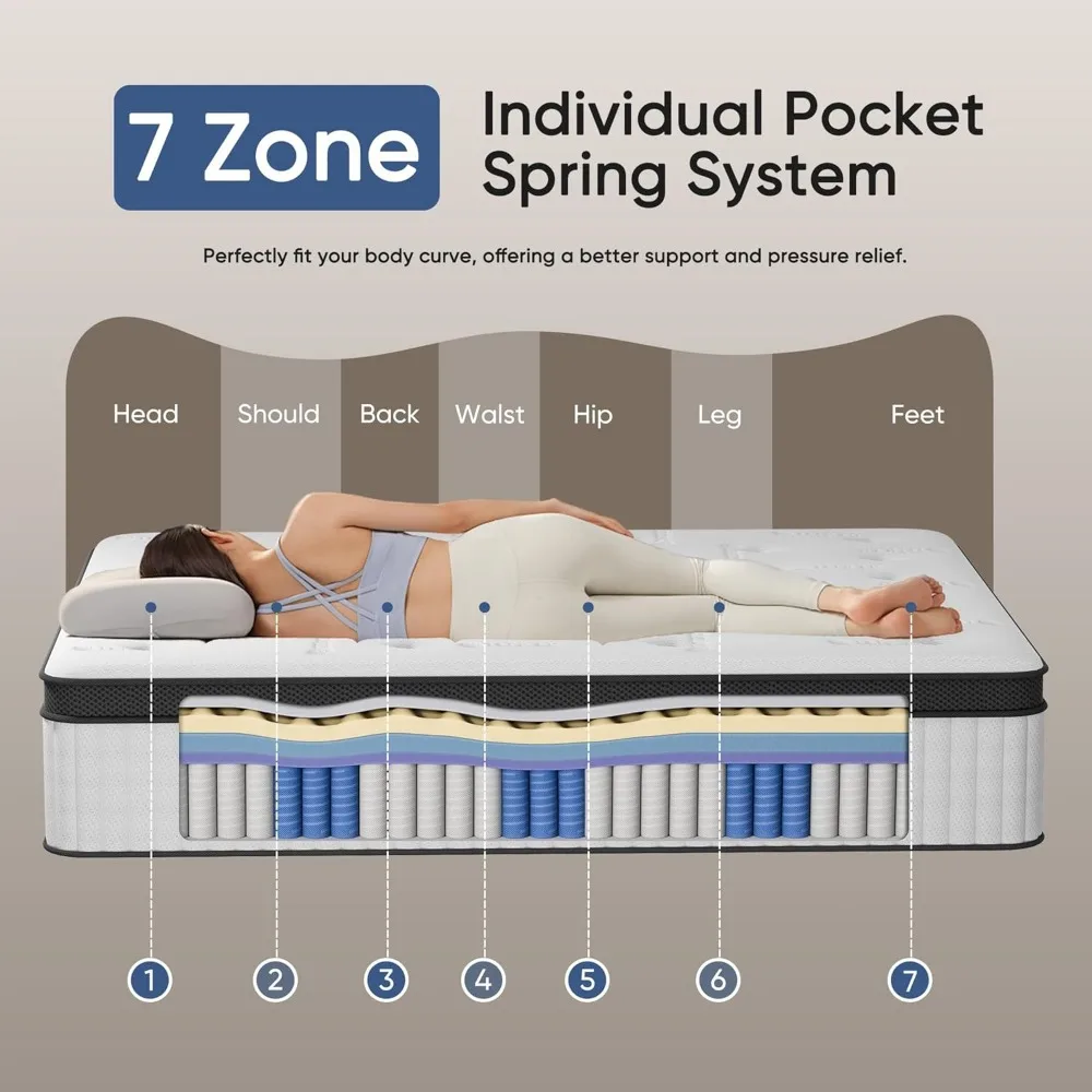 10-Inch Full-Size Hybrid Mattress in a Box: Memory Foam and Pocket Coil, Fiberglass-Free, Soft and Breathable Medium Firmness