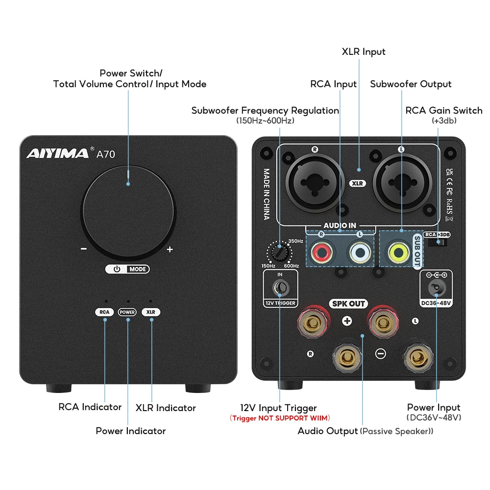 AIYIMA A70 Balanced Stereo Amplifier 300Wx2 Class D TPA3255 2.0 Channel Amp with PDF/XLR/ RCA /Trigger Input for Home Theater