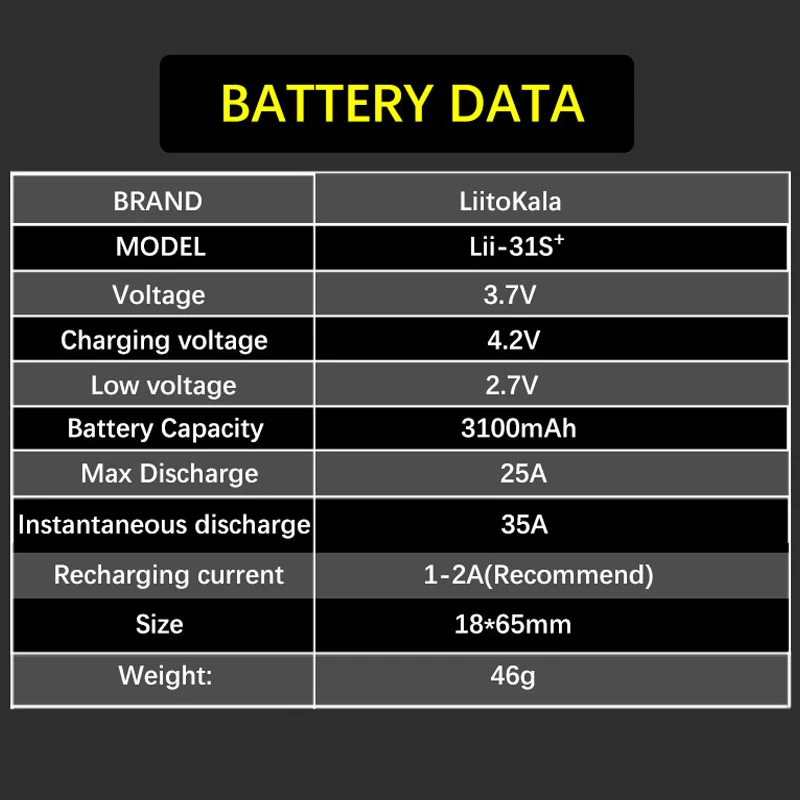 Original LiitoKala Lii-31S 18650 battery 3.7V 3100mAh Rechargeable lithium batteries Flashlight, headlight, electric tool