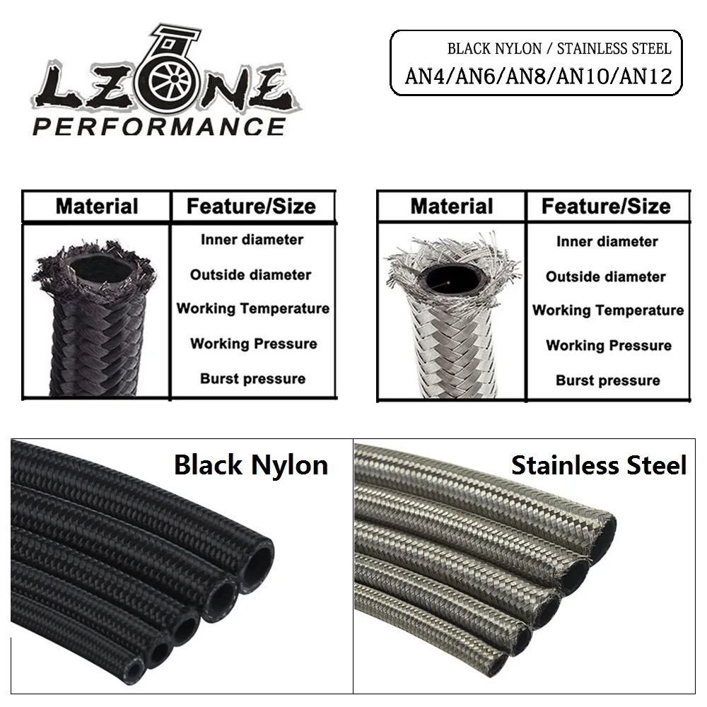 

AN4 AN6 AN8 AN10 AN12 Плетеный топливный шланг из нержавеющей стали Масляный бензиновый тормозной шланг для гоночного мотоцикла Шланг 0,3 метра