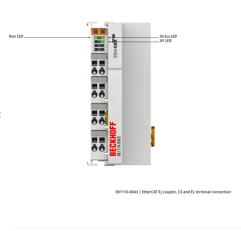 

Beckhoff new and original EK1110-0043 | EtherCAT EJ coupler, CX and EL terminal connection