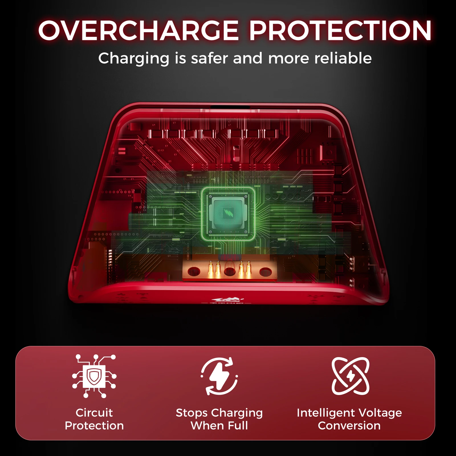 IINE CHARGING STATION FOR PS5 CONTROLLER/Anti-slip Design，LED Indicator，Overcharge Protection，Fast Charging - Image 4