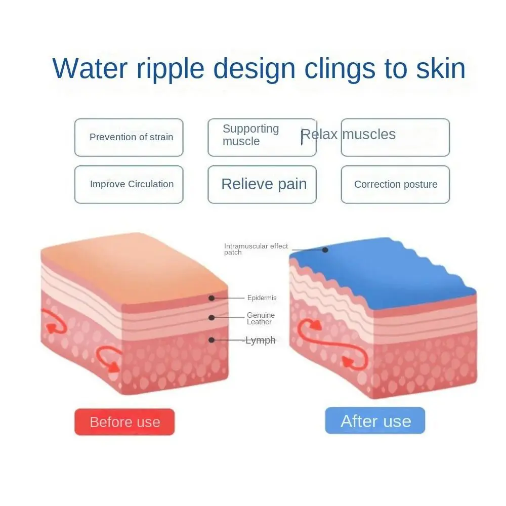 Fitness Equipment 5m X 5cm Muscle Tape Elastic Knee Pad Therapeutic Tape Physiotherapy Currency Self-Adhesive Bandage Basketball