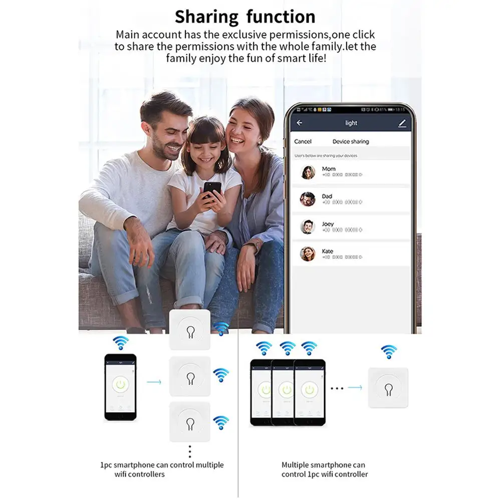 Mini Wifi Switch Energy-saving Features Convenient And Easy Control Enhanced Home Automation Smart Remote Control Stylish Design