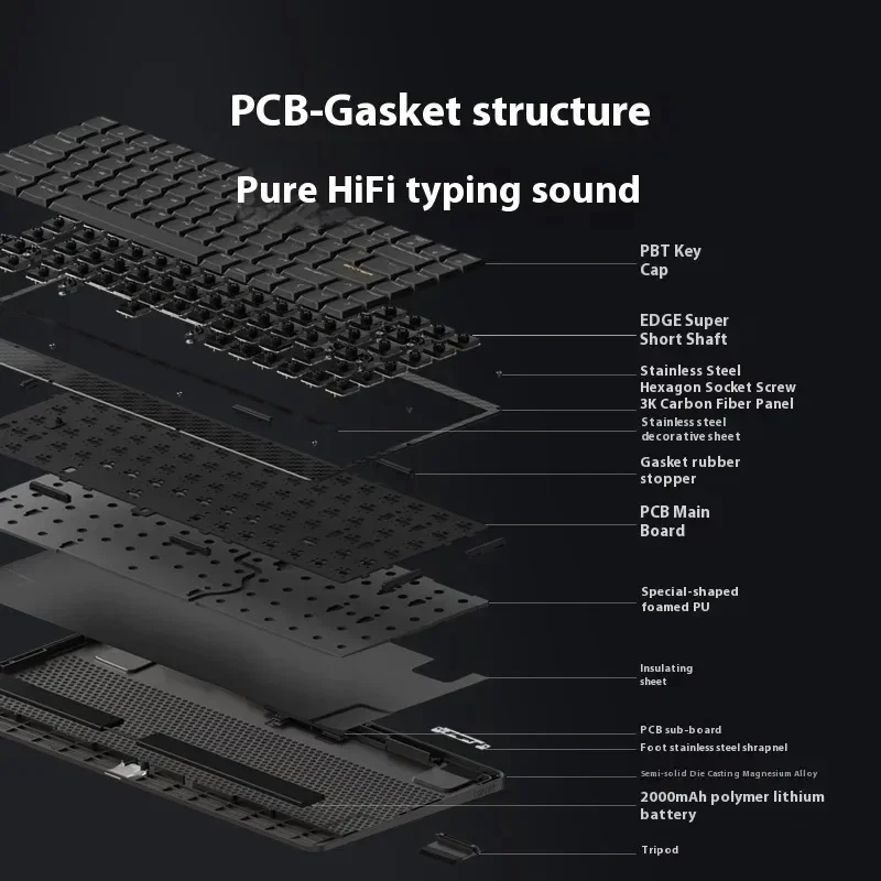 LOFREE EDGE84 Ultra-low Axis Mechanical Keyboard Wireless Carbon Fiber Keyboard Ipad Notebook Office Portable Thin Keyboard