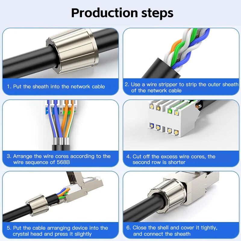 Tool-Free Cat7 RJ45 Connector Toolless Shielded Reusable Termination Plugs Shielded Ethernet for Ethernet Cable