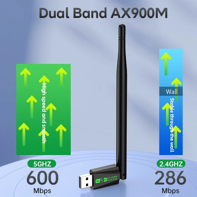900Mbps USB WiFi6 Bluetooth 5.4 Adapter 5dBi Antenna Network Card 2in1 Dongle 2.4G&5GHz Wlan Signal Receiver For PC Driver Free