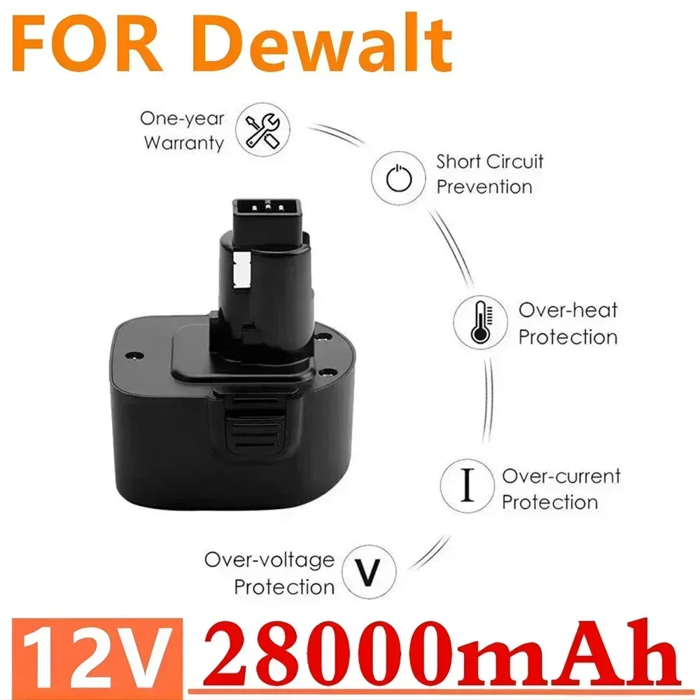 New 12V 28000mAh battery for Dewalt DE9074 DC9071 DE9037 DE9071 DE9075 DW9071 DW9072 DW9074 DC727 DC756 DC980 DC981 DW051